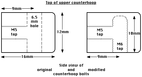 Modified bolt